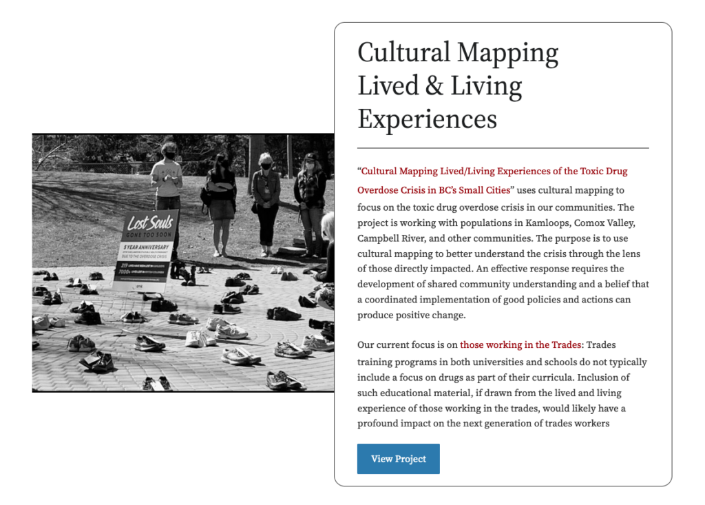 Diagram titled “Community Mapping” showing a central circle labeled Community, surrounded by connected elements like People, Places, Stories, and Resources, illustrating relationships within a community context.